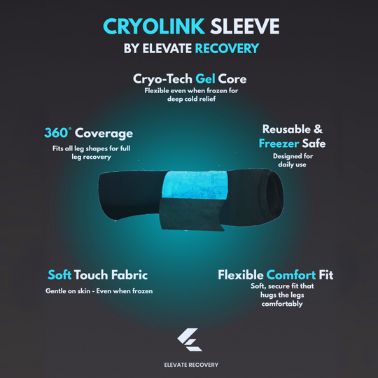 CryoLink Recovery Sleeves (Compression Boot Accessory)